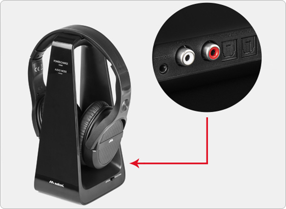 Meliconi HP Digital - cecha 1